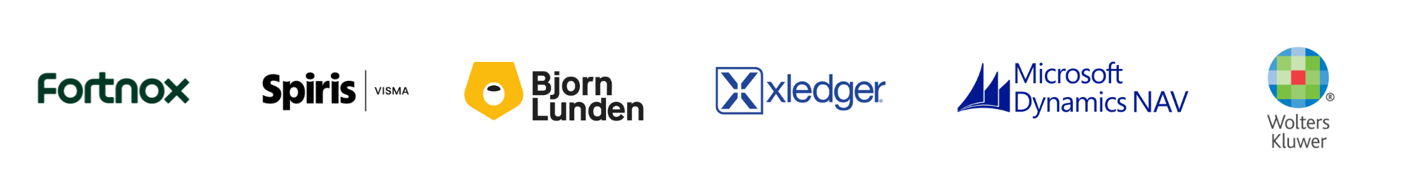 Fortnox Spiris Visma Björn Lundén Microsoft Dynamics NAV Wolters Kluwer